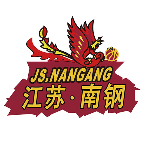 江苏南钢女子篮球队